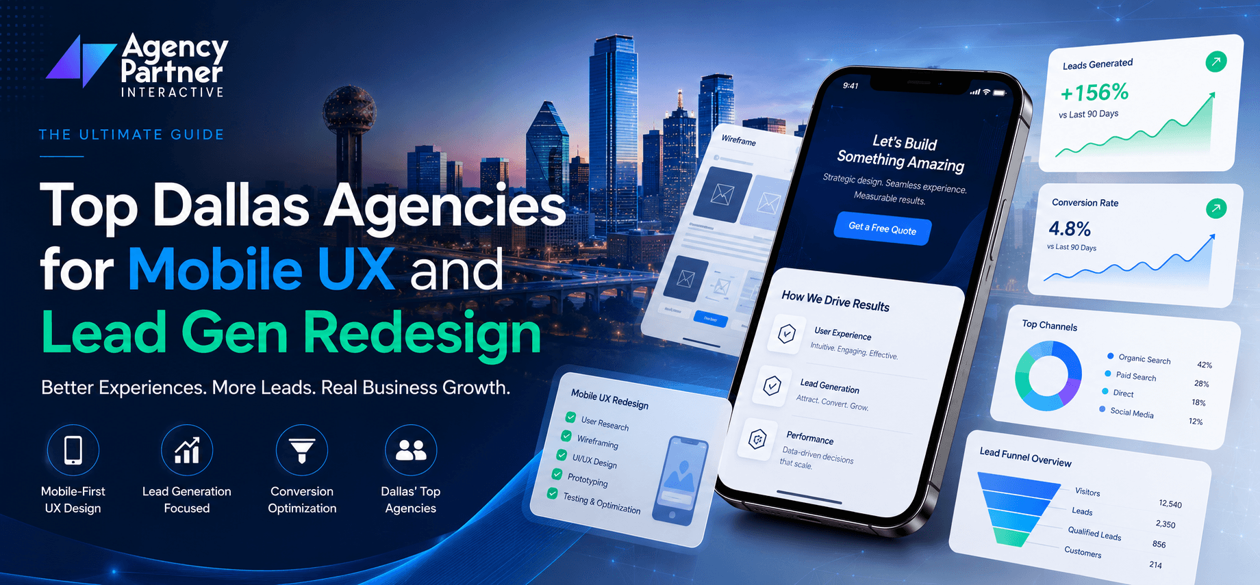Top Dallas Agencies for Mobile UX and Lead Gen Redesign