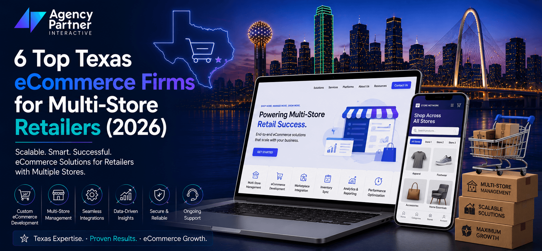 6 Top Texas eCommerce Firms for Multi-Store Retailers