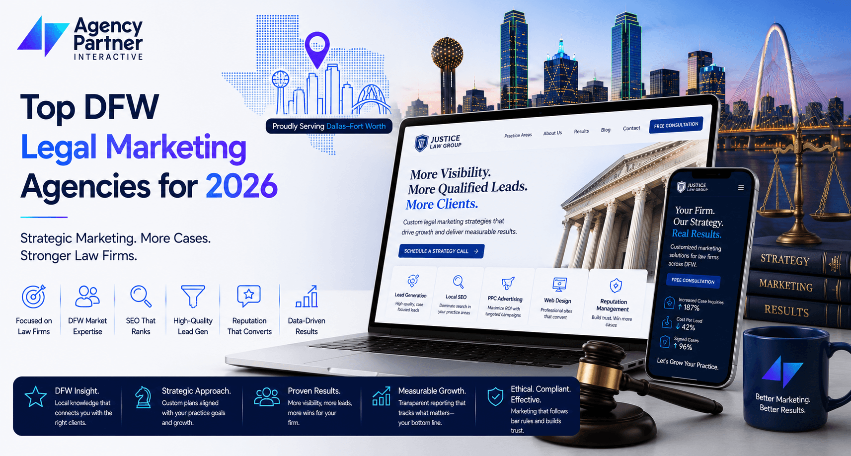 https://agencypartner.com/top-us-ecommerce-firms-for-manufacturers